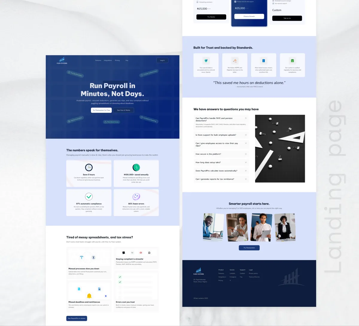 FlexiSystem landing page presentation