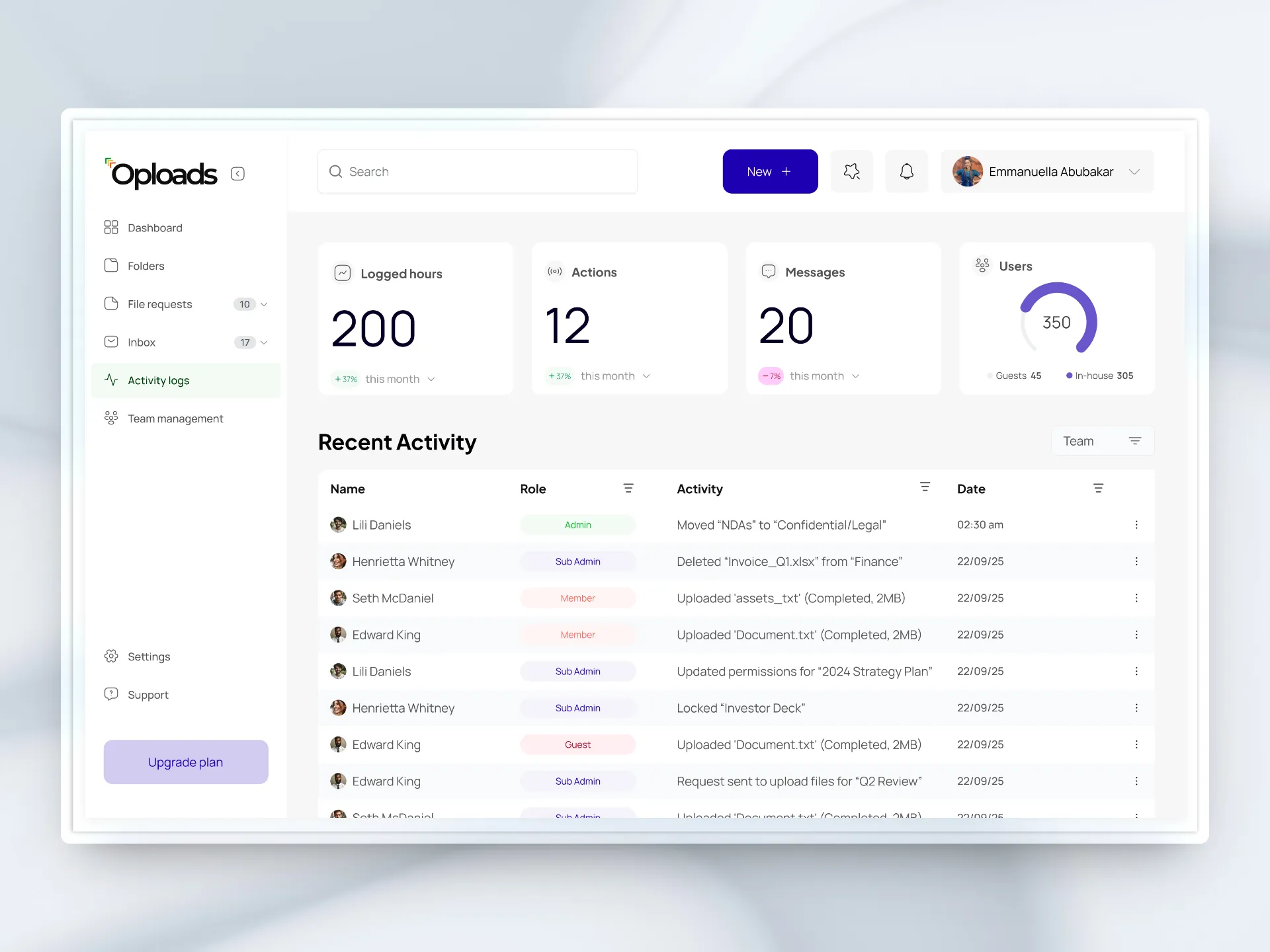 Oploads dashboard