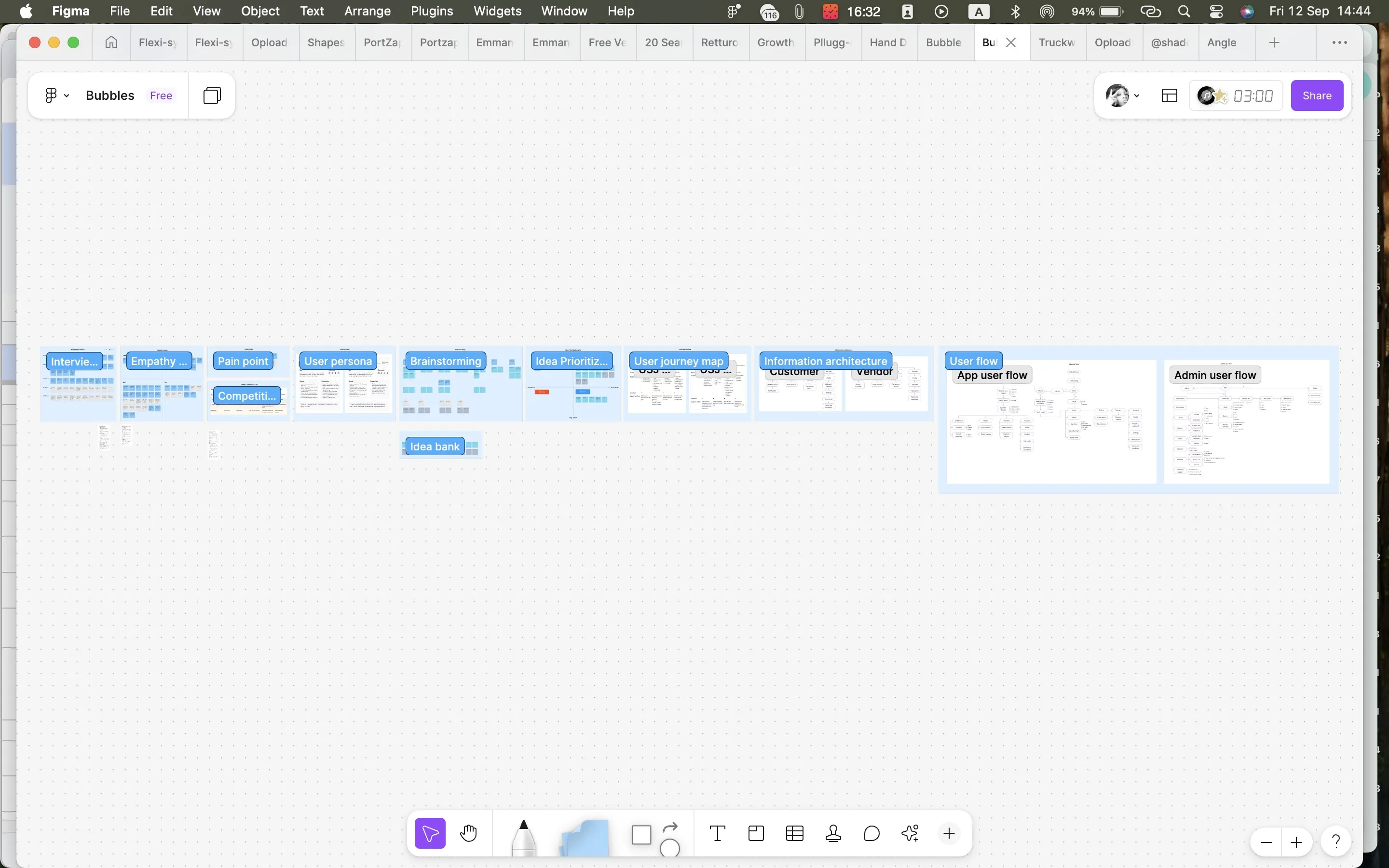 UX research board: personas, journey maps, and information architecture